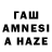 Codein Purple Drank Arif Mozumder